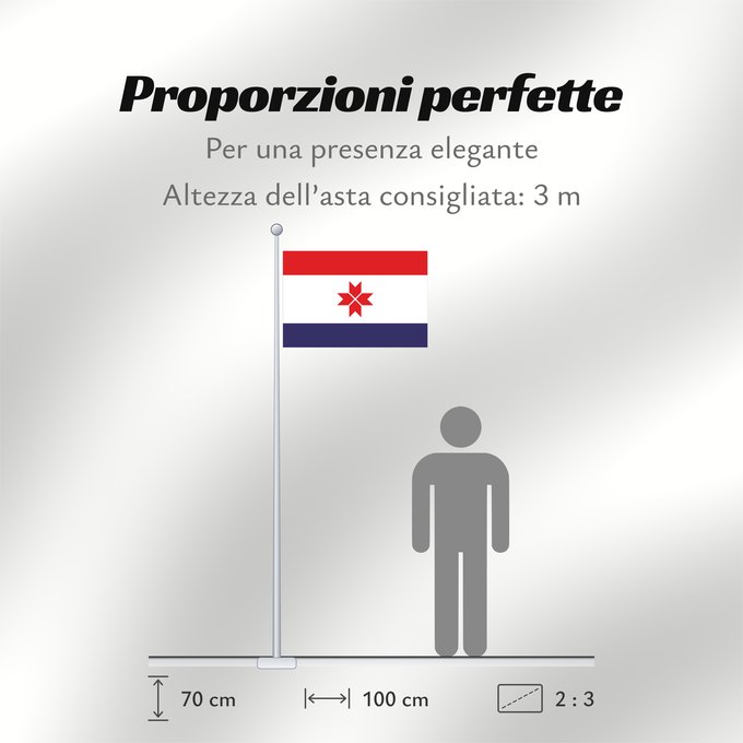 Proporzioni della bandiera: Mordovia Republic of Mordovia Mordovie República de Mordovia Mordowia Repubblica di Mordovia