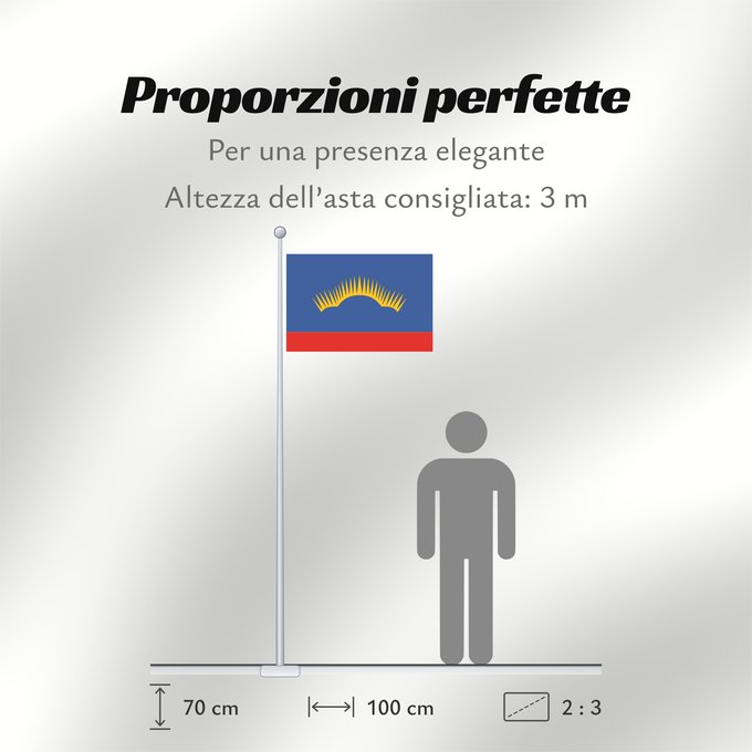 Proporzioni della bandiera: Murmansk Oblast Oblast de Mourmansk Óblast de Múrmansk Oblast Murmansk Oblast 'di Murmansk