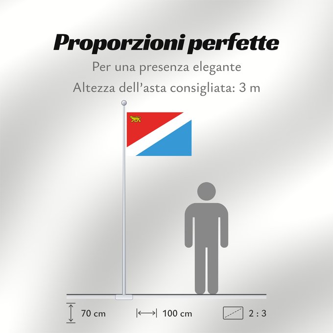 Proporzioni della bandiera: Primorsky Krai Kraï du Primorie Krai de Primorie Primorski Krai
