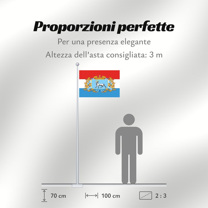 Proporzioni della bandiera: Samara Oblast oblast de Samara Óblast de Samara Oblast Samara