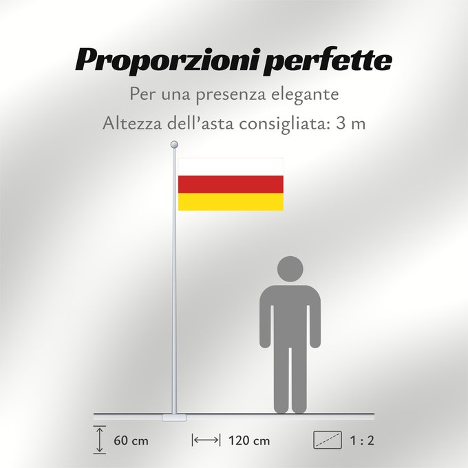 Proporzioni della bandiera: North Ossetia	Republic of North Ossetia-Alania	North Ossetia-Alania	North Osetia-Alania	North Ossetia-Alania 	Nord-Alania	Цӕгат Ирыстоны тырыса	Флаг Северной Осетии