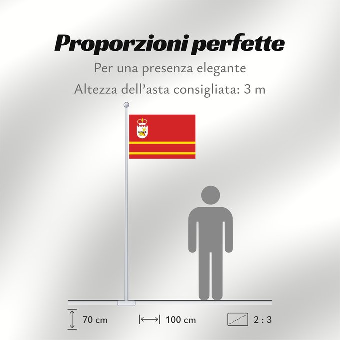 Proporzioni della bandiera: Smolensk Oblast	Smolensk Oblast 	Oblast de Smolensk	Óblast de Smolensk	Oblast Smolensk