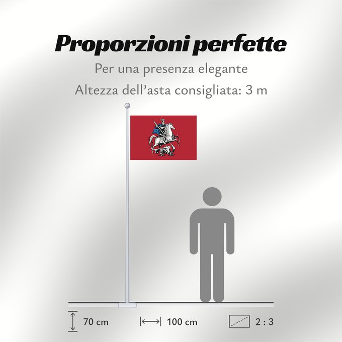 Proporzioni della bandiera: Moscow, Russia	Moscow	Moscú o Moscova	Mosca	Moskvo	Флаг Москвы