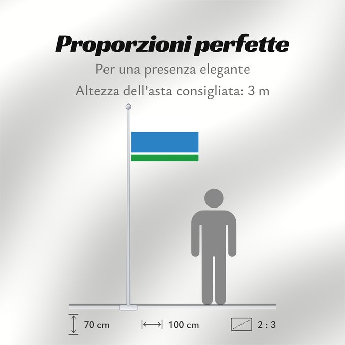 Proporzioni della bandiera: Sverdlovsk Oblast	Sverdlovsk Oblast, Russia	Oblast de Sverdlovsk	Óblast de Sverdlovsk	Oblast Swerdlowsk	Флаг Свердловской области