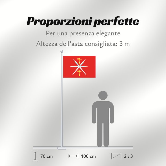 Proporzioni della bandiera: Tula Oblast Oblast de Toula Óblast de Tula Oblast Tula