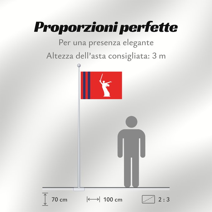 Proporzioni della bandiera: Volgograd Oblast Volgograd Oblast Oblast de Volgograd Óblast de Volgogrado Oblast Wolgograd