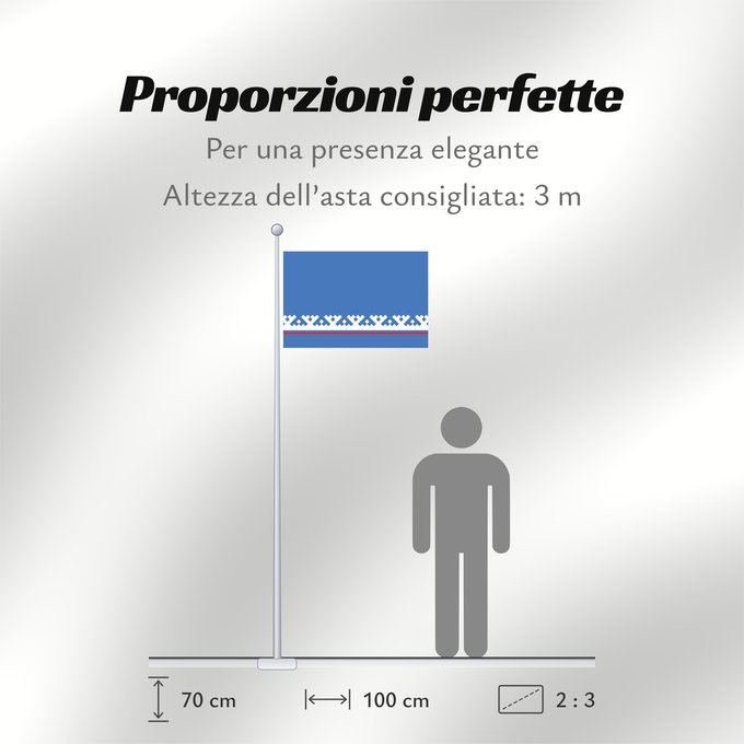 Proporzioni della bandiera: Yamal-Nenets Autonomous District	Yamalo-Nenets Autonomous Okrug	 Iamalie ou district autonome de Iamalo-Nénétsie 	 distrito autónomo de Yamalo-Nenets	Autonome Kreis der Jamal-Nenzen	Jamalo-Neneca aŭtonoma distrikto	Ямало-Ненецкий автономный округ