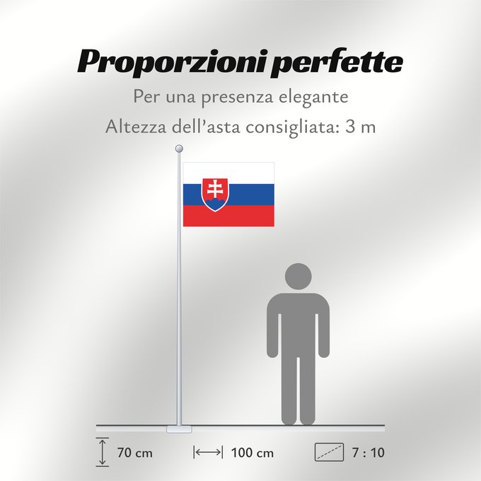 Proporzioni della bandiera: Slovakia Slovakia. Image from here, colors Slovaquie Eslovaquia Slowakei Slovacchia Slowakije Eslováquia Słowacji Сцяг Славакіі Национално знаме на Словакия Slovačke Slovenská vlajka Slovakiets Σημαία της Σλοβακίας Slovaki lipp Slovakian Slóvaice Szlováki