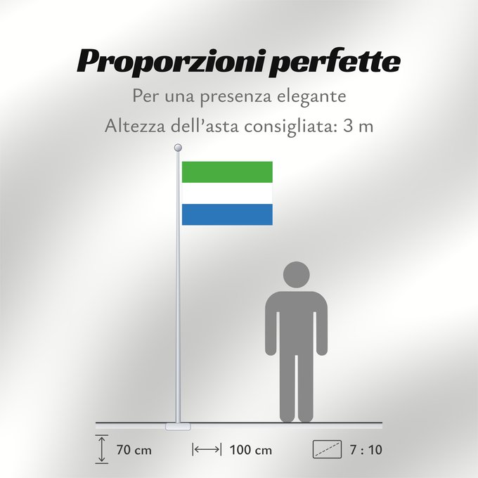 Proporzioni della bandiera: Sierra Leone	Sierra Leona	Sierra Leones	Sieraleono	Sierre Leone