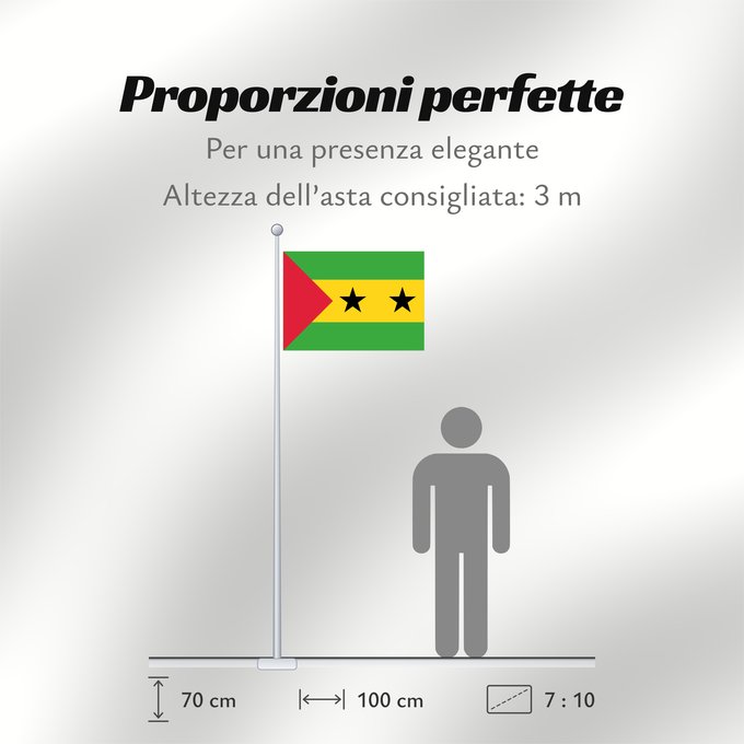 Proporzioni della bandiera: Sao Tome and Principe	Sao Tomé-et-Principe	Santo Tomé y Príncipe	São Tomé und Príncipe	Sao Tome e Principe