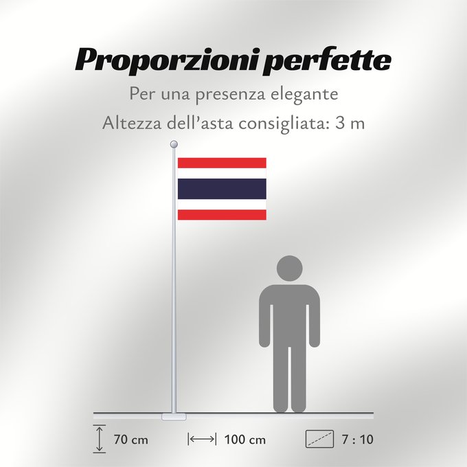 Proporzioni della bandiera: Thailand The national flag of Kingdom of Thailand; there are total of 3 colours Red represents the blood spilt to protect Thailand’s independence and often more simply described as representing the nation Thaïlande Tailandia desde el año 2017; hay en tota