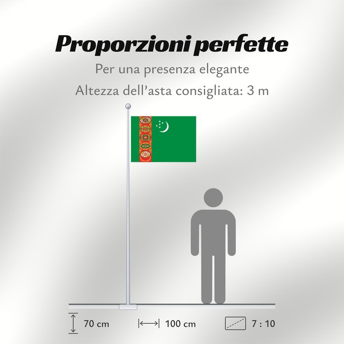 Proporzioni della bandiera: Turkmenistan Turkmenistan !Turkménistan Turkmenistán