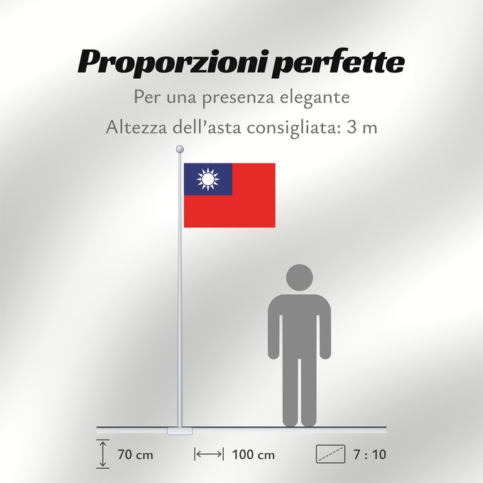 Proporzioni della bandiera: Republic of China	Republic of China  Taiwan	République de Chine	República de China	Republik China  Taiwan	Repubblica di Cina	Republiek China	República da China	Republiki Chińskiej	Lýðveldi Postaulín Flagg	علم جمهورية الصين الوطنية	ཀྲུང་ཧྭ་དམངས་ཁབ དང་ལྕོག	