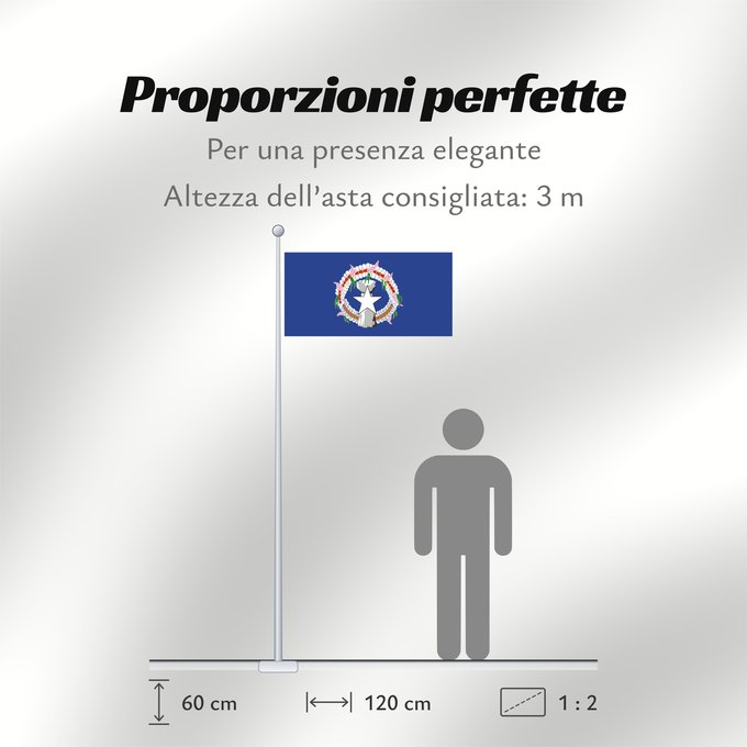 Proporzioni della bandiera: Northern Mariana Islands