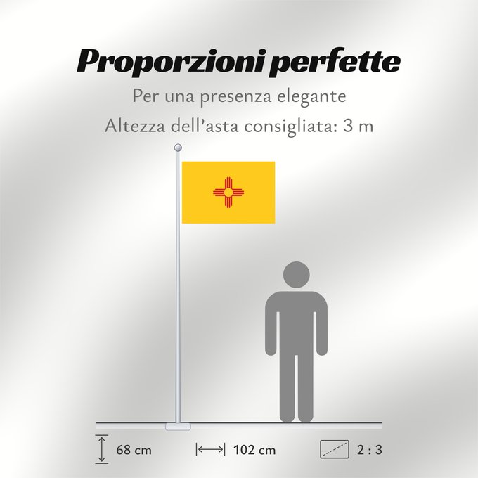 Proporzioni della bandiera: New Mexico	Nouveau-Mexique	Nuevo México	Nuovo Messico