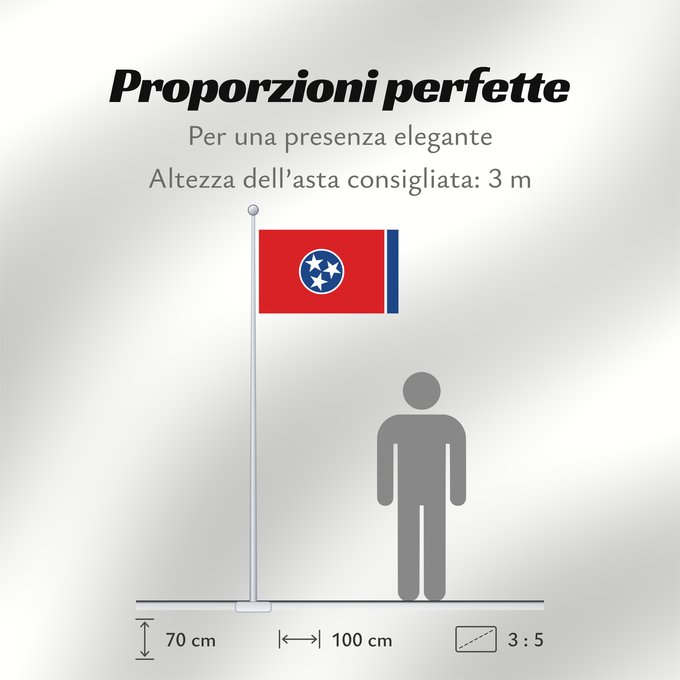 Proporzioni della bandiera: Tennessee Tennessees fana ᏔᎾᏏ ᎦᏓᏘ Státu Tennessee Tennessees Tennesseen osavaltion Ka hae Kenekī Tennesiae Ténésii Hahoodzo bidah naatʼaʼí Флаг Теннесси Američke savzene države Tennessee