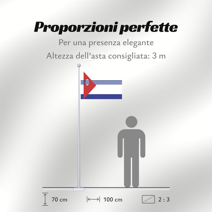 Proporzioni della bandiera: Artigas Department	département d'Artigas	Departamento de Artigas	Artigas (Departamento)	Artigas Dipartimento