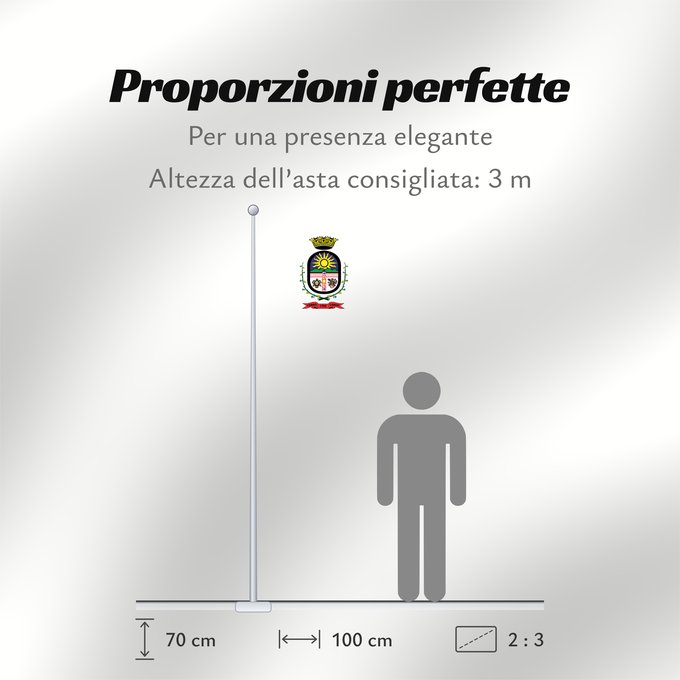 Proporzioni della bandiera: Cerro Largo