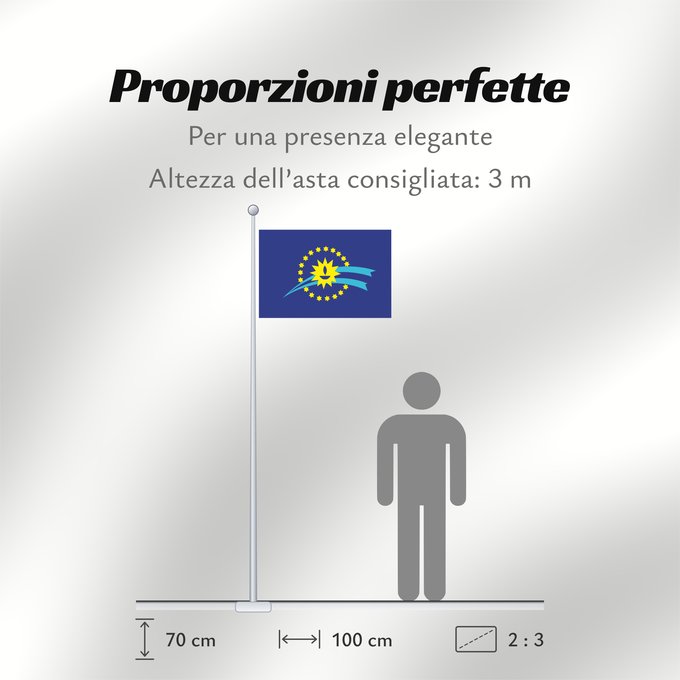 Proporzioni della bandiera: Durazno Department Durazno département de Durazno Durazno