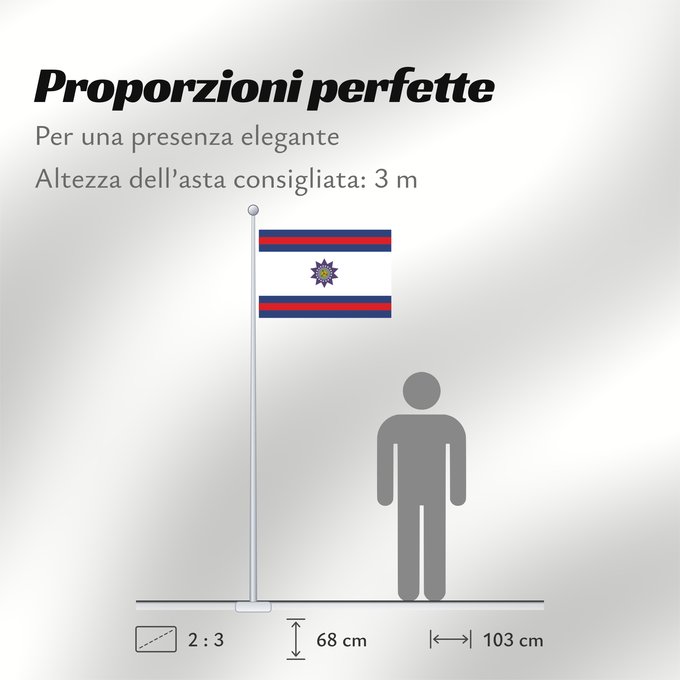 Proporzioni della bandiera: Paysandú Department	Paysandú Department 	département de Paysandú	Paysandú