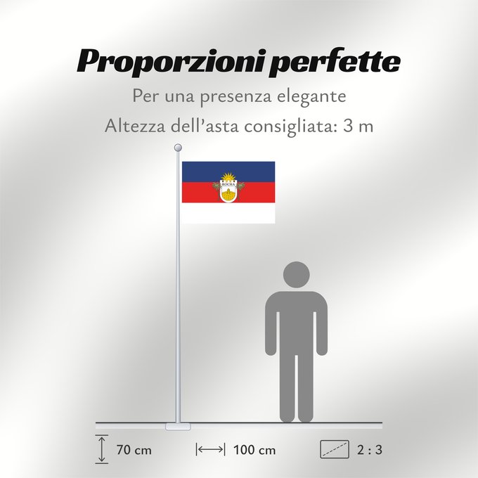 Proporzioni della bandiera: Rocha Department Rocha Departamento de Rocha, Uruguay Rocha