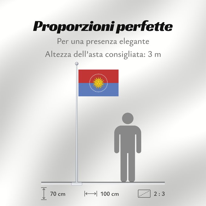 Proporzioni della bandiera: San Jose Department San José Department San Jose San José