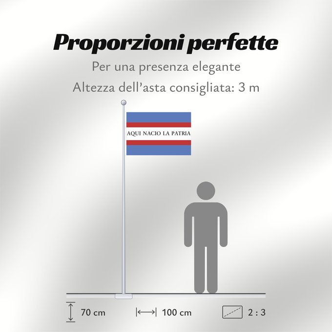 Proporzioni della bandiera: Soriano Department	Soriano	département de Soriano