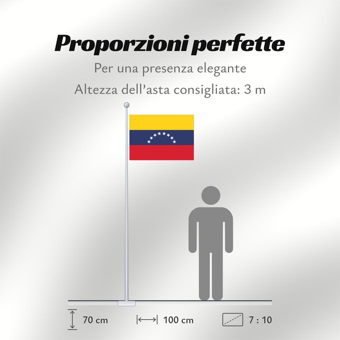 Proporzioni della bandiera: Venezuela	Civil du Venezuela	Venezuela - bandera Civil y de la Marina Mercante de Venezuela	Benezuela	Winïxwila wiphala	Veneçuela	Venezuelská vlajka	Venezuelo	Venezuelako bandera	Poyvi Venesuéla	Winisuyla unanchan	Флаг Венесуэлы	Venezuele	Türkçe Venezuela