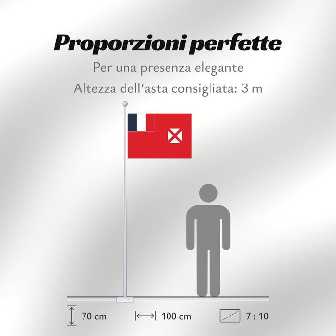 Proporzioni della bandiera: Wallis and Futuna Wallis-et-Futuna Wallis y Futuna Wallis und Futuna Wallis e Futuna