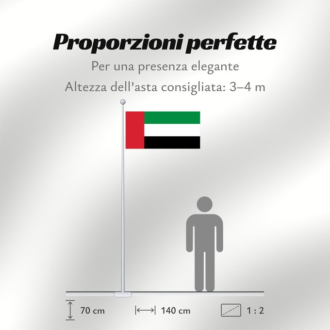 Proporzioni della bandiera: Fujairah	Fuyaira	Fudschaira	United Arab Emirates