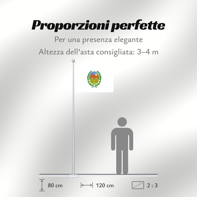 Proporzioni della bandiera: Provincia de San Luis	Province of San Luis, Argentina	province de San Luis	Provincia de San Luis, Argentina	San Luis (Provinz)	Provincia di San Luis