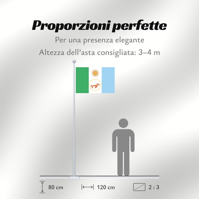 Proporzioni della bandiera: Provincia del Chaco Chaco Province, Argentina Province de Chaco Chaco (Provinz) Chaco Provincia