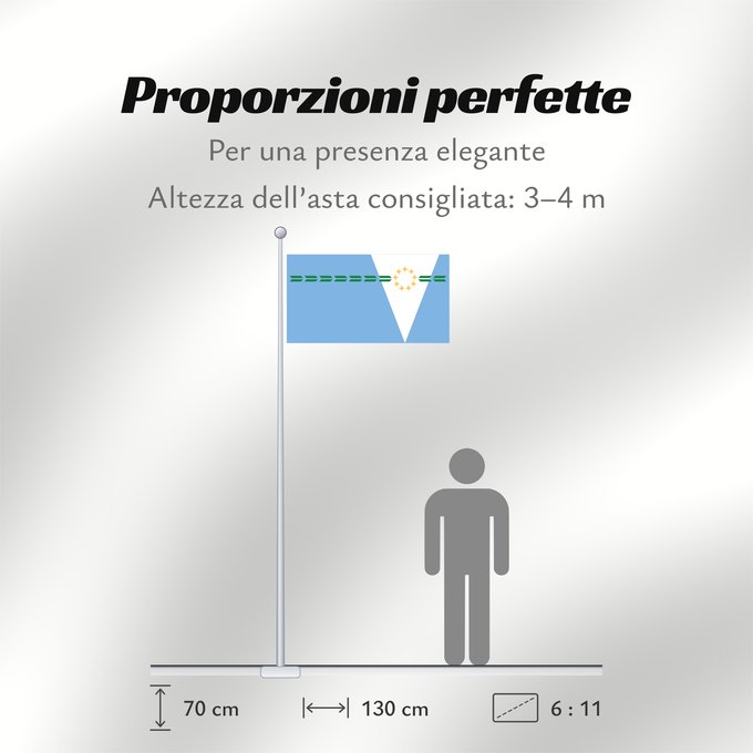 Proporzioni della bandiera: Provincia de Formosa	Formosa Province, Argentina	Province de Formosa	Formosa provincia	formosa provinz	Formosa Provincia