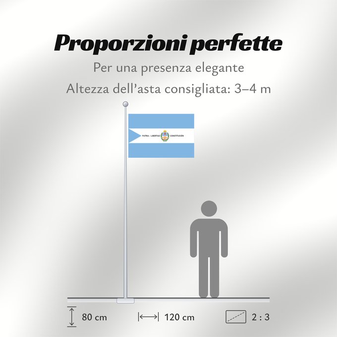 Proporzioni della bandiera: Provincia de Corrientes	Corrientes Province, Argentina	Province de Corrientes	Provincia de Corrientes, Argentina	Corrientes (Provinz)	Provincia di Corrientes