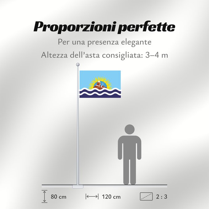 Proporzioni della bandiera: Provincia de Santa Cruz Santa Cruz Province, Argentina province de Santa-Cruz Provincia de Santa Cruz, Argentina Santa Cruz (Provinz) Provincia di Santa Cruz
