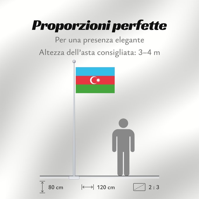 Proporzioni della bandiera: Azerbaijan	L Azerbaïdjan	Azerbaiyán	Aserbaidschan	Dell Azerbaigian	Azerbeidzjan	Azerbejdżanu	Азербаиџьан абыраҟ	علم أذربيجان	Azərbaycan	Сцяг Азербайджана	Сьцяг Азэрбайджану	Azerbajĝano	Aserbaidžaani lipp	Azerbaidžanin	Azerbajdzsán	Ադրբեջանի դրոշը	აზერბაიჯ