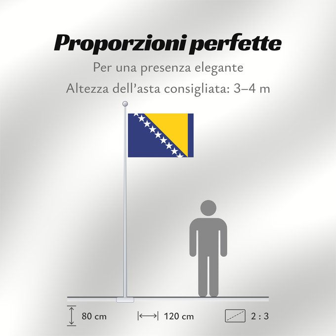 Proporzioni della bandiera: Bosnia and Herzegovina	Bosnie-Herzégovine	Bosnia y Herzegovina	Bosnien und Herzegowina	Bosnia-Erzegovina	Bosnië en Herzegovina	Bośni i Hercegowiny	علم البوسنة والهرسك	Bosne i Hercegovine	Bosny a Hercegoviny	Боснꙑ ꙁнамѧ / Ⰱⱁⱄⱀⱏⰺ ⰸⱀⰰⰿⱔ	Bosnien-Hercegovinas	