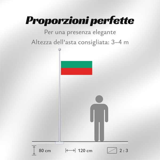 Proporzioni della bandiera: Bulgaria	La Bulgarie	Bulgarien	Bulgara	Bulgarije	Bulgária	Bułgarii	Национално знаме на България	Bulharská vlajka	ꙁна́мѧ Блъгарі́ꙗ	Bulgariens	Σημαία της Βουλγαρίας	Bulgaaria lipp	Bulgarian	Bulgáire	דגל בולגריה	Bugarske	ბულგარეთის დროშა	Bulgaresche Fändel	B