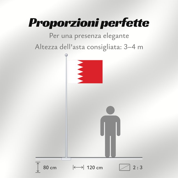 Proporzioni della bandiera: Bahrain Bahreïn Baréin Bahrein علم البحرين Bahreina Bahrainin Флаг Бахрейна Bahrajna Bahrains Прапор Бахрейну Quốc kỳ Bahrain