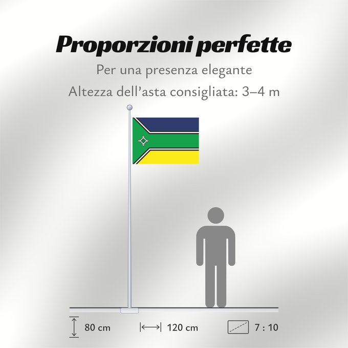Proporzioni della bandiera: Amapá