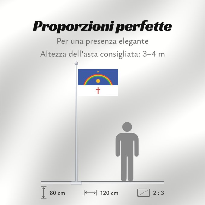 Proporzioni della bandiera: Pernambuco State of Pernambuco, Brazil Pernambouc Pernambuco, Brasil