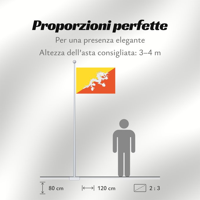 Proporzioni della bandiera: Bhutan	Bhoutan	Bután	Butão	علم بوتان	ভূটানের পতাকা	ཧྥ་རན་ས་ཀྱི་དར་ཆ།	Bhutani lipp	Bhutanin	Watawat ng Bhutan	भूटान का ध्वज	Флаг Бутана	Butana	Bhutans	Bhutanu	ธงชาติ ประเทศภูฏาน