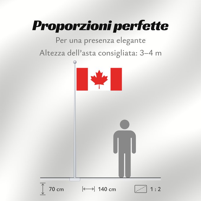 Proporzioni della bandiera: Canada Canadá Kanada