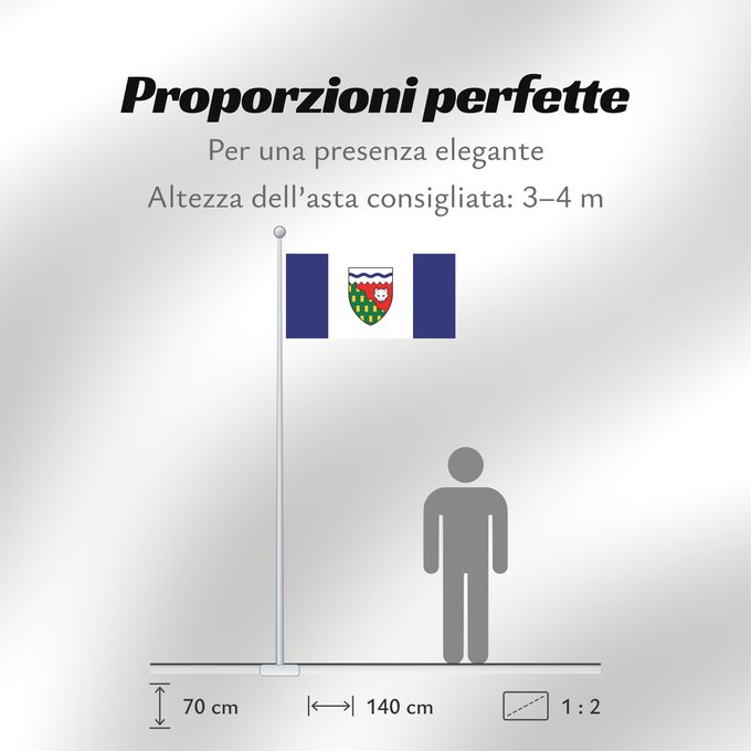 Proporzioni della bandiera: Northwest Territories Territoires du Nord-Ouest Territorios del Noroeste Nordwest-Territorien Territori del Nordovest Banniel Tiriadoù ar Gwalarn, Kanada ᓄᓇᑦᓯᐊᖅ ᓴᐃᒻᒪᑎ