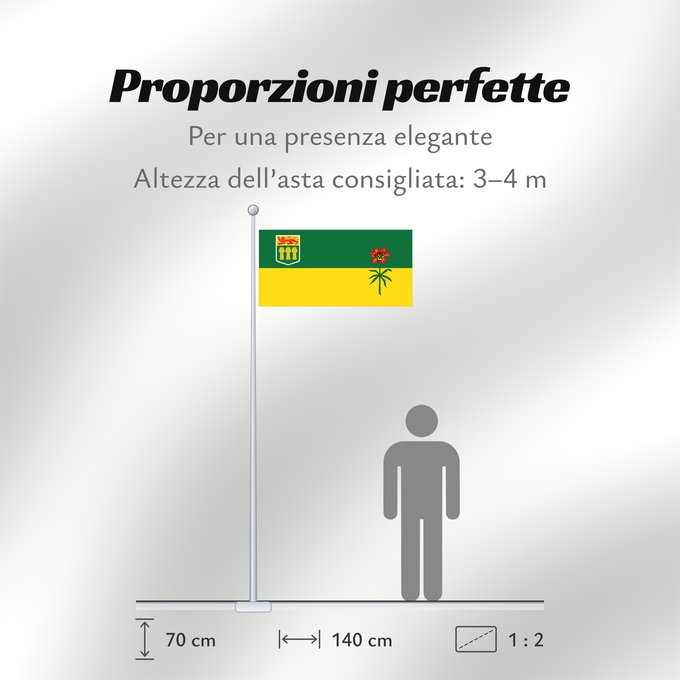 Proporzioni della bandiera: Saskatchewan	Banniel proviñs Saskatchewan, Kanada