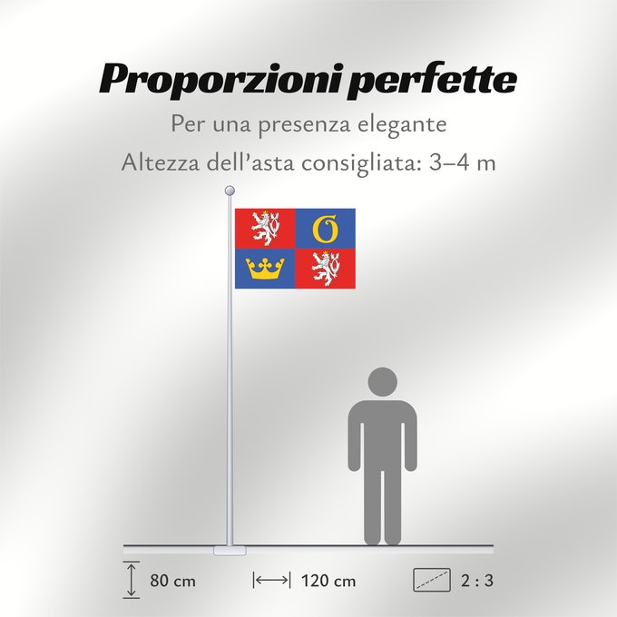Proporzioni della bandiera: Hradec Kralove Region Hradec Králové Region Région de Hradec Králové Región de Hradec Králové Region Hradec Králové Regione di Hradec Králové