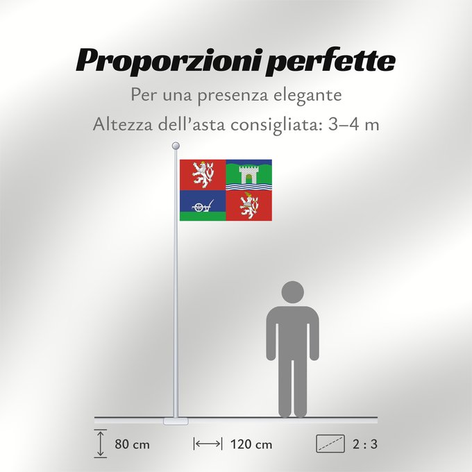 Proporzioni della bandiera: Usti nad Labem Region Ústí nad Labem Region Region de Ústí nad Labem Región de Ústí nad Labem Ústí nad Labem