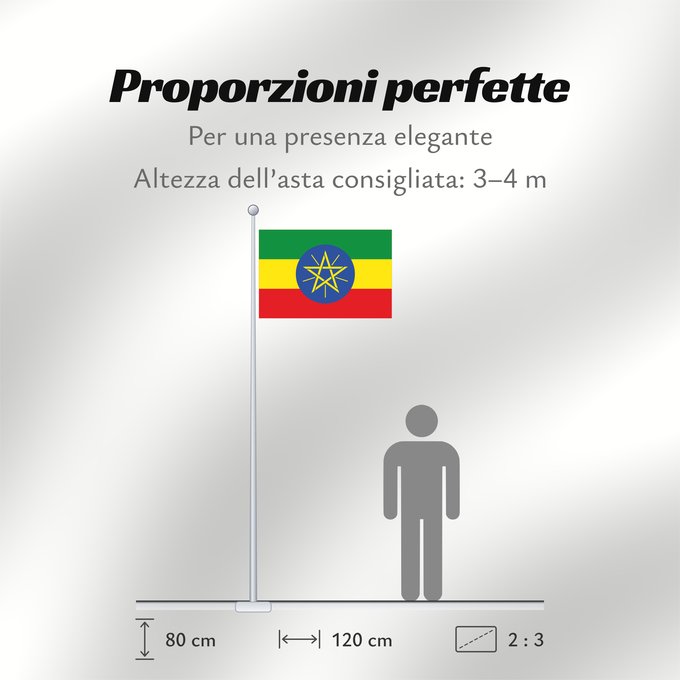 Proporzioni della bandiera: Ethiopia Éthiopie Etiopía Äthiopien Dell Etiopia የኢትዮጵያ ሰንደቅ ዓላማ Etiopie Σημαία της Αιθιοπίας Alaabaa Itoophiyaa Itoobiya Etiopiens