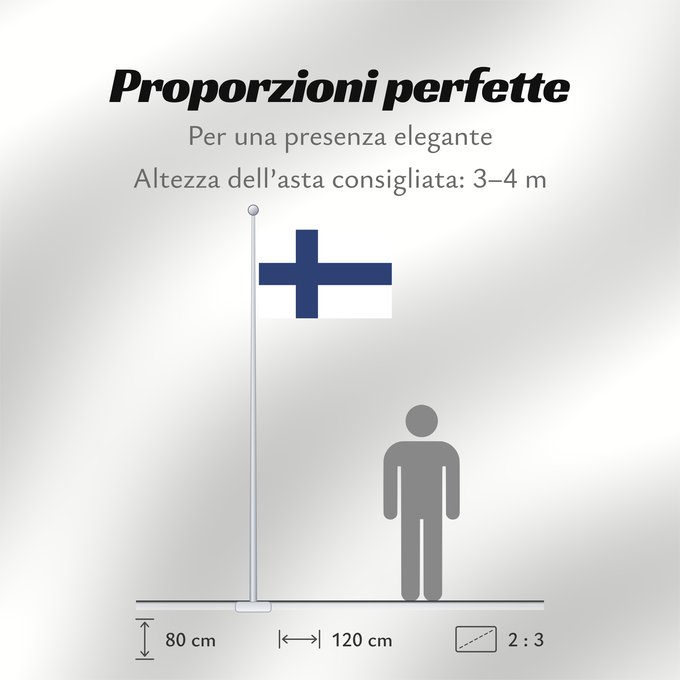 Proporzioni della bandiera: Finland	Finlande	Finlandia	Finnland	Finlandese	Finlândia	Finlandii	علم فنلندا	Сцяг Фінляндыі	Национално знаме на Финландия	Finská vlajka	Finlands	Σημαία της Φινλανδίας	Finnlando	Soome lipp	پرچم فنلاند	Suomen	Fionlainne	Finnország	Finnlands	Finniae	Finnesc