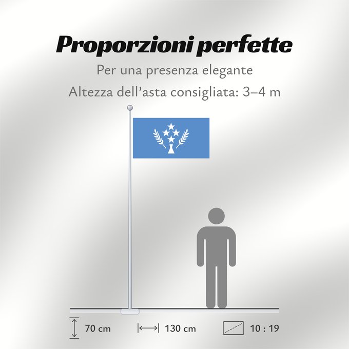 Proporzioni della bandiera: Kosrae	State of Kosrae - Ratio 37 70 Description of the flag  Kosrae state flag has a number of images	L  etat de Kosrae	Staates Kosrae im Verhältnis 37 70 Beschreibung der Flagge  Hellblau steht für den Pazifik